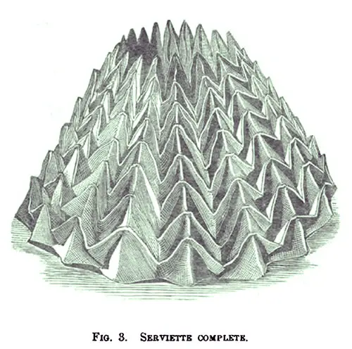 The Coronal Table Napkin - Fig 3