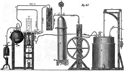 Fig. 45 Apparatus For Wine Making
