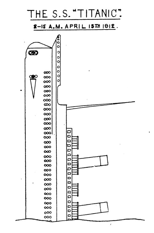 The S.S. Titanic, 2:15 am, 15 April 1912 (Frontispiece). And She Did Eventually Attain the Perpendicular.