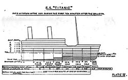 SS Titanic: Rate of Inflow of the Sea During the First Ten Minutes After the Collision