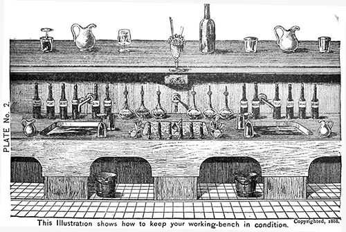 This illustration shows how to keep the bartender’s working bench in condition.