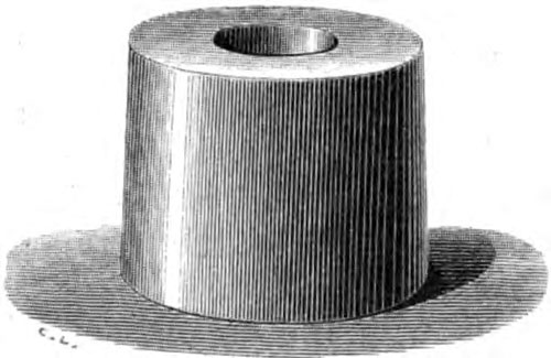 Cylindric Mold