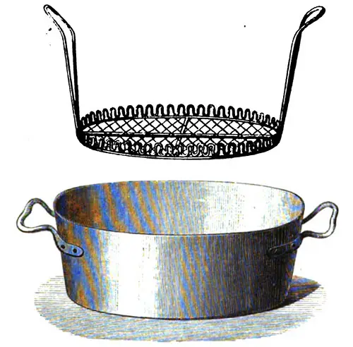 Frying Kettle with Basket Drainer