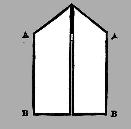 Figure 1: The Escutcheon