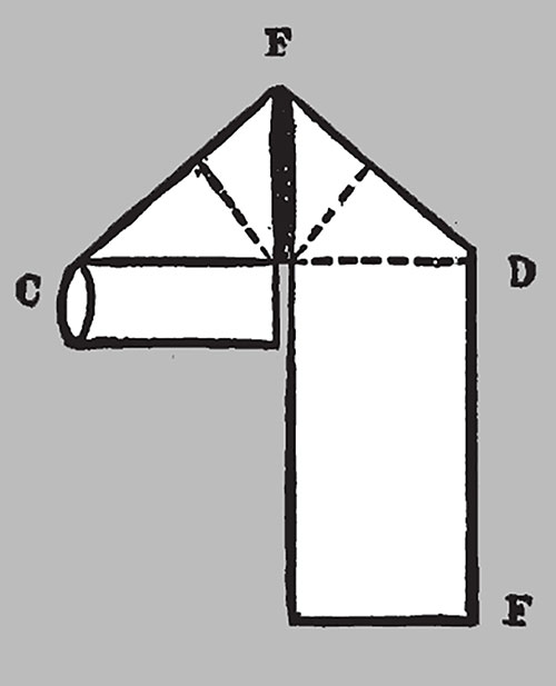 Figure 2: Folding the Escutcheon