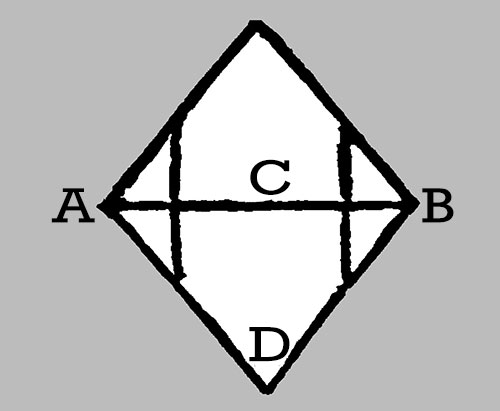 Figure 4: The Mitre