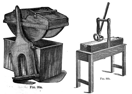 Alternative Straining Devices - 1916