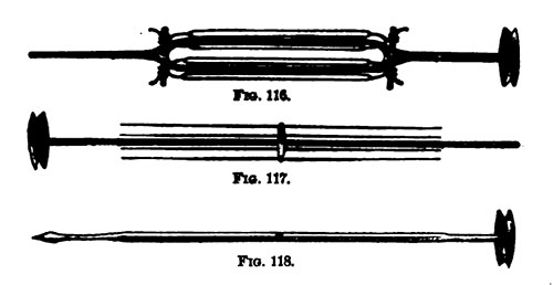 Roasting, Cradle, and Simple Spits - 1916