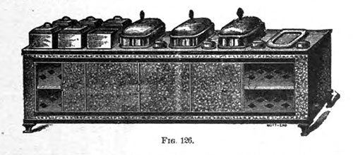 Fig 126-Steamtable with Covered Dishes, Cases, and Bain Maries.