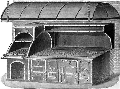 Fig 127 Broiler and Range