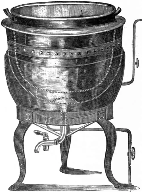 Fig 129- Steam Kettle with Double Jacket
