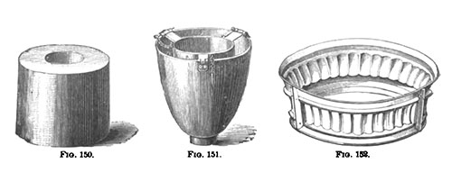 "Pain" and Pudding Cylindrical Molds