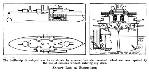 Safety Lies in Subdivision