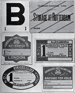 Fig 113 Types Of Baggage Labels