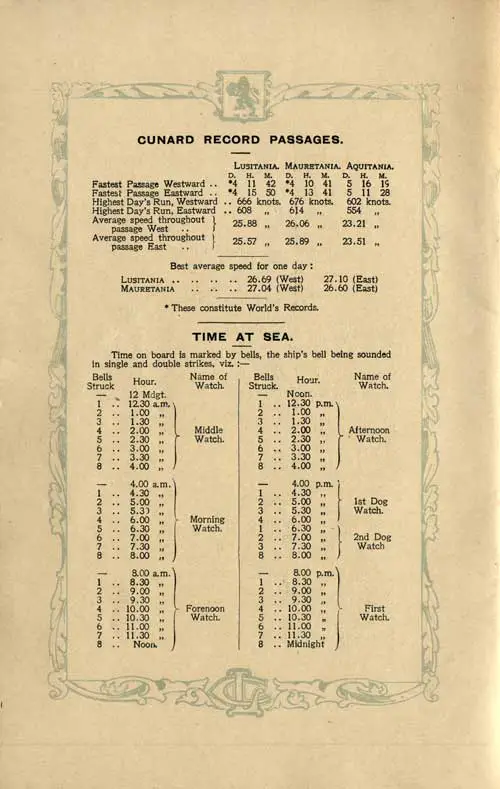 Cunard Record Passages and Time at Sea, 1921.