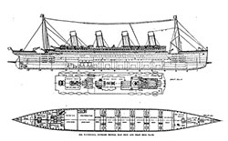 Titanic Outboard Profile, Boat Deck and Orlop Deck Plans