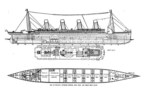 Titanic Outboard Profile, Boat Deck and Orlop Deck Plans