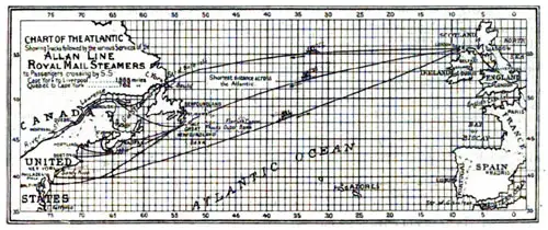 Chart Map - Allan Line - North Atlantic 