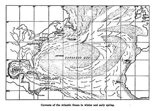 Currents of the Atlantic Ocean in Winter and Early Spring
