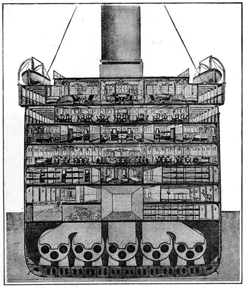 Cross-Section, Drawn to Exact Scale, Through the Titanic.