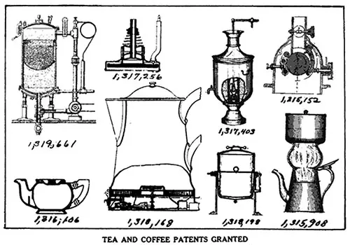 Tea and Coffee Patents Granted - 1919