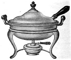 The Merits of the Chafing Dish - 1913