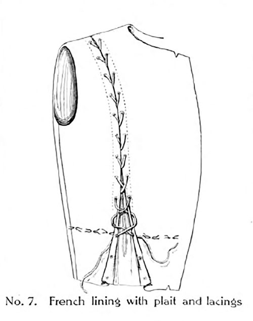 No. 7 French Lining With Plait and Lacings