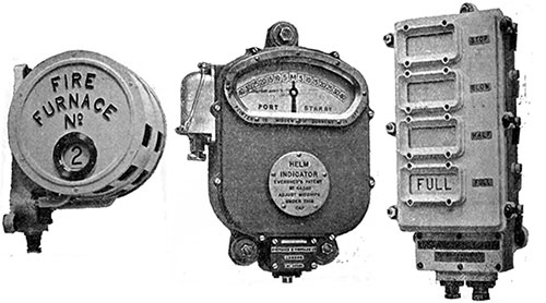 Fig. 9-11: Stoking Indicator; Helm Indicator; and Boiler Room Orders Telegraph.