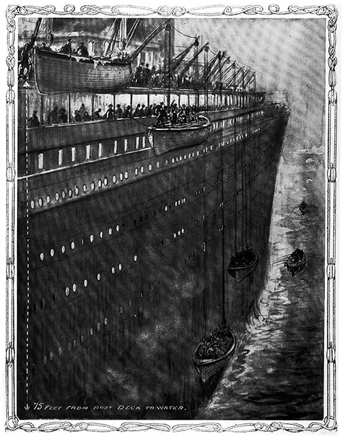 Anatomy of the RMS Titanic Disaster