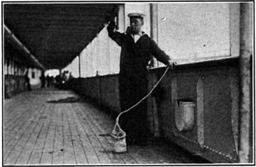 Testing temperature of sea water - Kronprinz Wilhelm