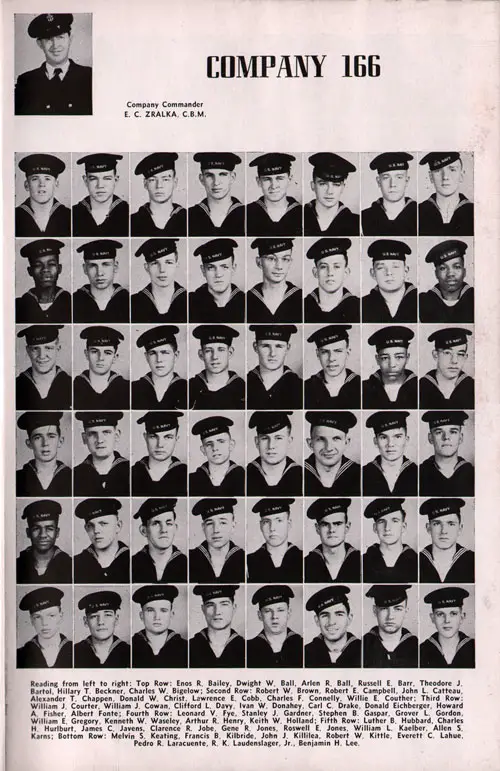 Company 47-166 Recruits, Page 1.