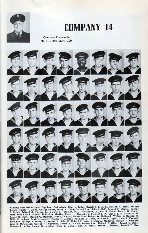 Company 48-014 Recruits, Page 1.