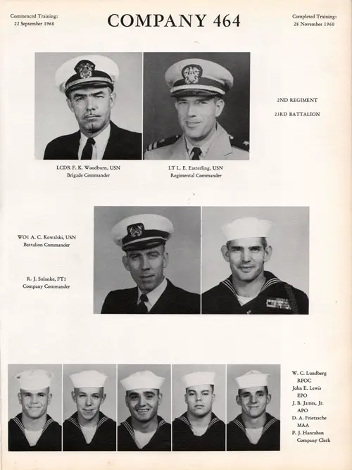Company 60-464 Recruits, Page 1.