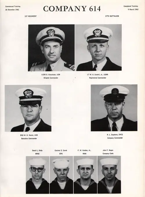 Company 61-614 Recruits, Page 1.