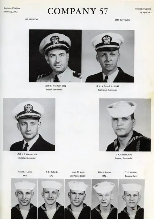 Company 62-057 Recruits, Page 1.