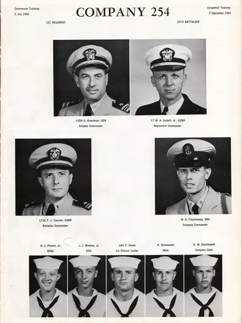 Company 62-254 Recruits, Page 1.