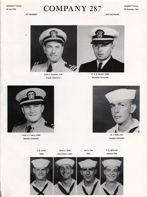 Company 63-287 Recruits, Page 1.