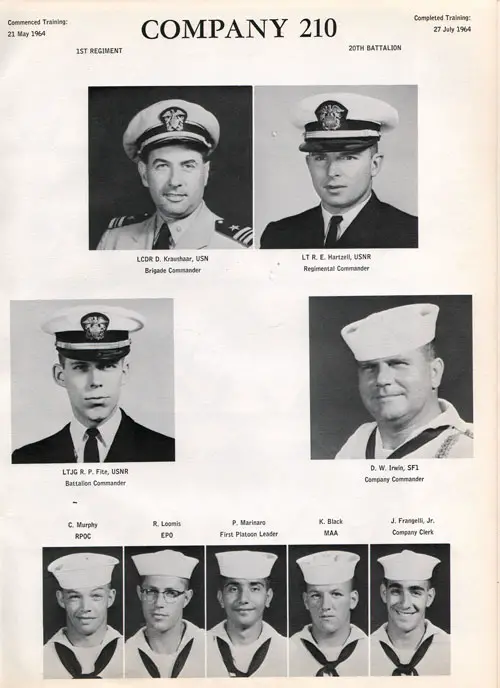 Company 64-210 Recruits, Page 1.