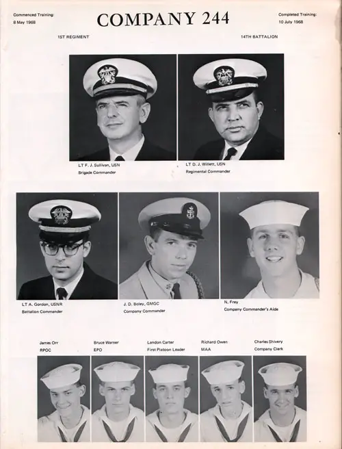Company 68-244 Recruits, Page 1.