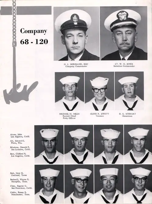 Company 1968-120 Page One