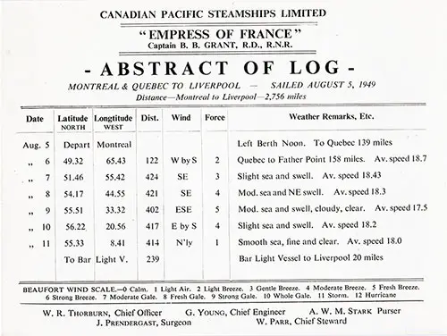 Canadian Pacific Line SS Empress of France Abstract of Log, Montreal and Quebec to Liverpool, Sailed 5 August 1949.