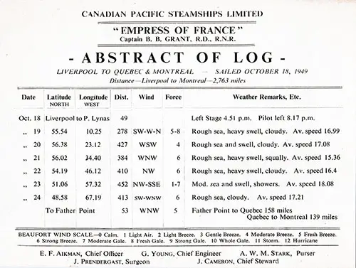 Canadian Pacific Line SS Empress of France Abstract of Log, Liverpool to Quebec & Montreal, Sailed 18 October 1949.