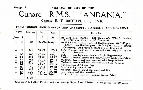 Abstract of Log, RMS Andania, from London to Québec and Montréal via Southampton and Cherbourg, 7 June 1923.