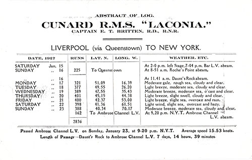 Abstract of Log, Cunard RMS Laconia, Liverpool to New York via Queenstown (Cobh), 15 January 1927.