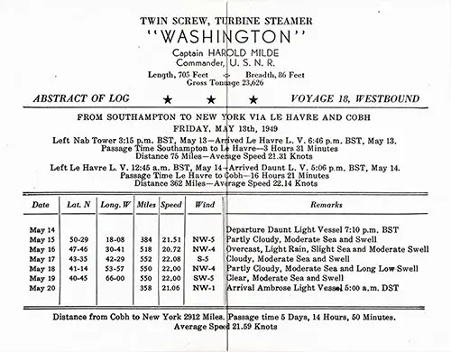 Abstract of Log, SS Washington Voyage 18, Westbound, from Southampton to New York via Le Havre and Cobh, Friday, 13 May 1949.