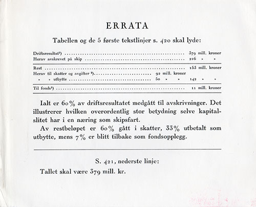 Errata for Den Norsk Amerialinje 1910-1960
