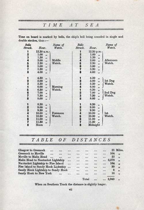 Time at Sea and Table of Distances.