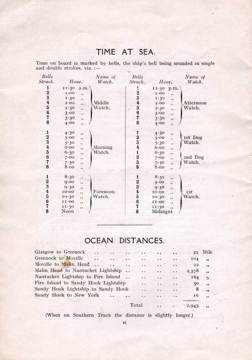 Time at Sea and Ocean Distances.
