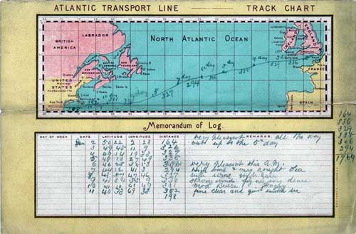 Memorandum of Log Filled in by Passenger on the SS Marquette of the Atlantic Transport Line, 1899.