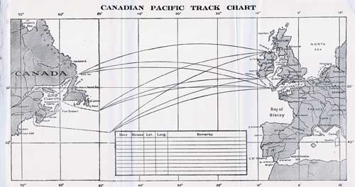 Track Chart